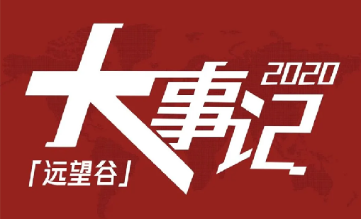 回望2020，威廉希尔不负韶华，一路乘风破浪！